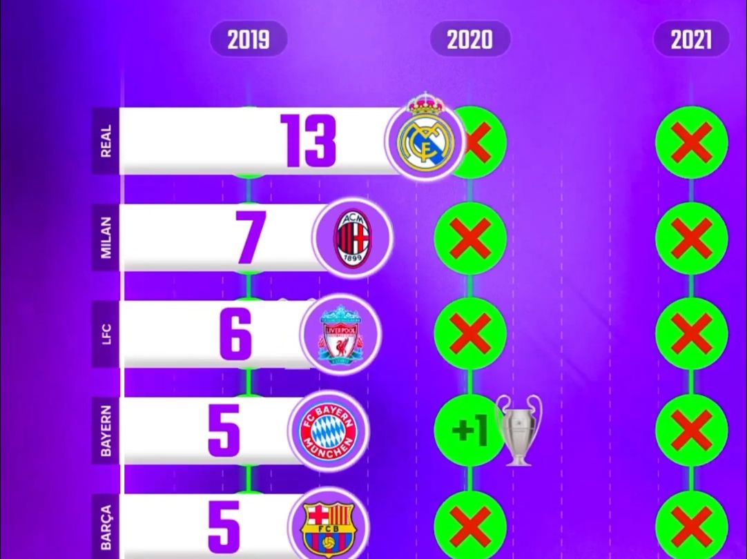 转折点!皇家马德里迎来里程碑,国王杯冲刺阶段攻防权衡,赛场秩序良好,赛程密集仍需轮换的简单介绍-NG Sports